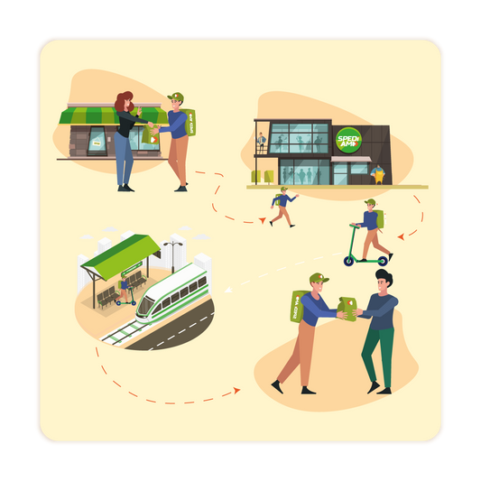 🚀 Ritiro Pacco a Domicilio – Spedisci Senza Stress! 📦